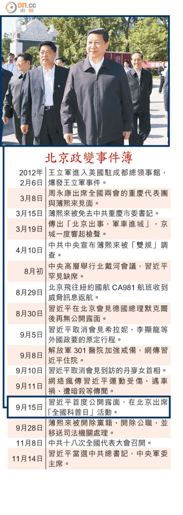 北京政變事件簿