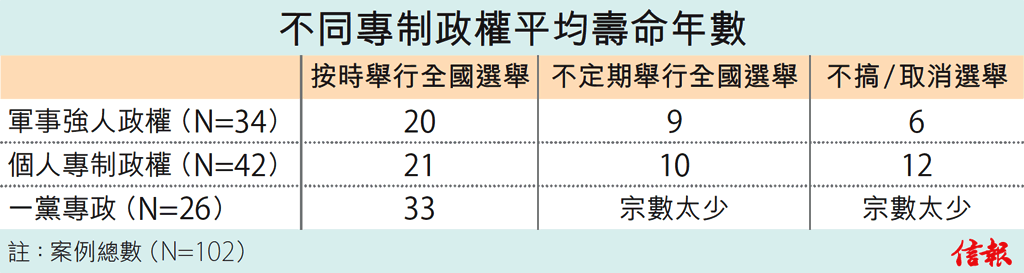 ¡u³U¦í¥ý¡vªº°ê»Ú¼Ð·Ç´N¬O¡u³U¤@¥@¡v